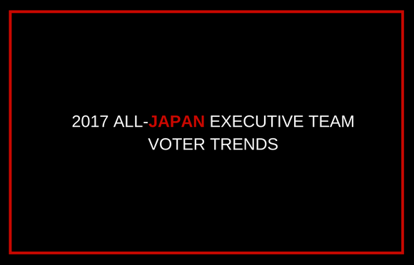 2017全日本行政团队选民趋势
