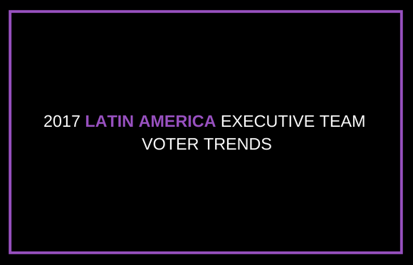 2017拉丁美洲行政团队选民趋势