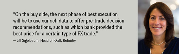 Refintiv